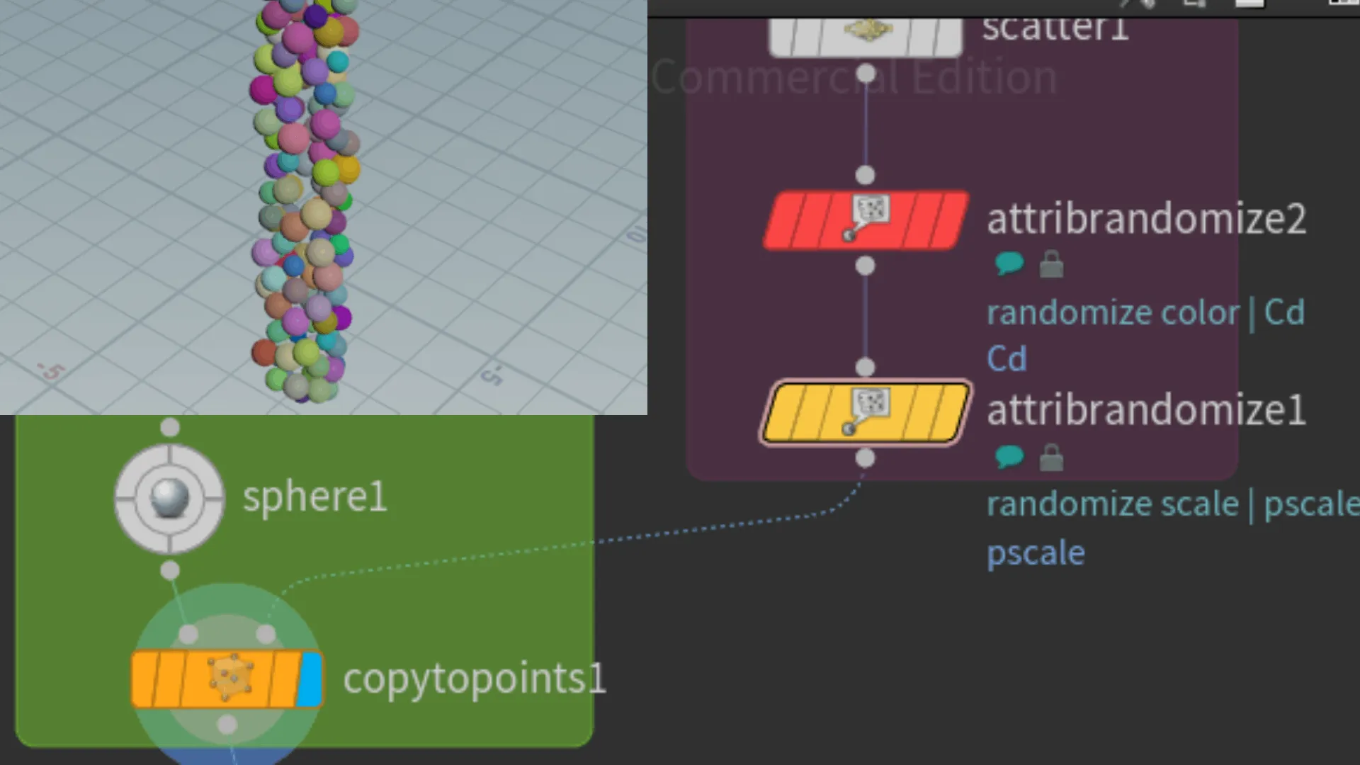 Box object for points scatter